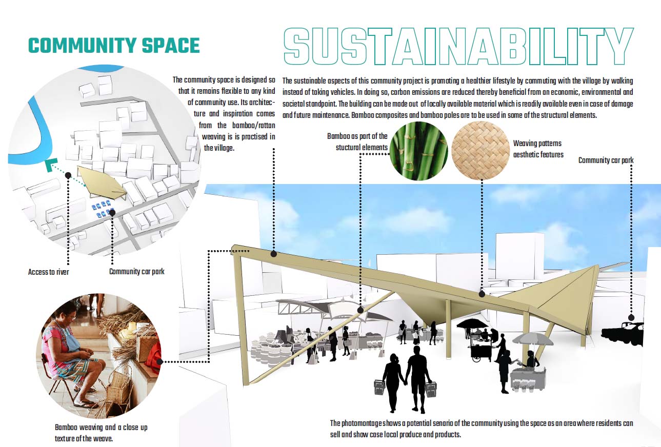 Urban Planning Augmented Reality Visualisation Generative Arts