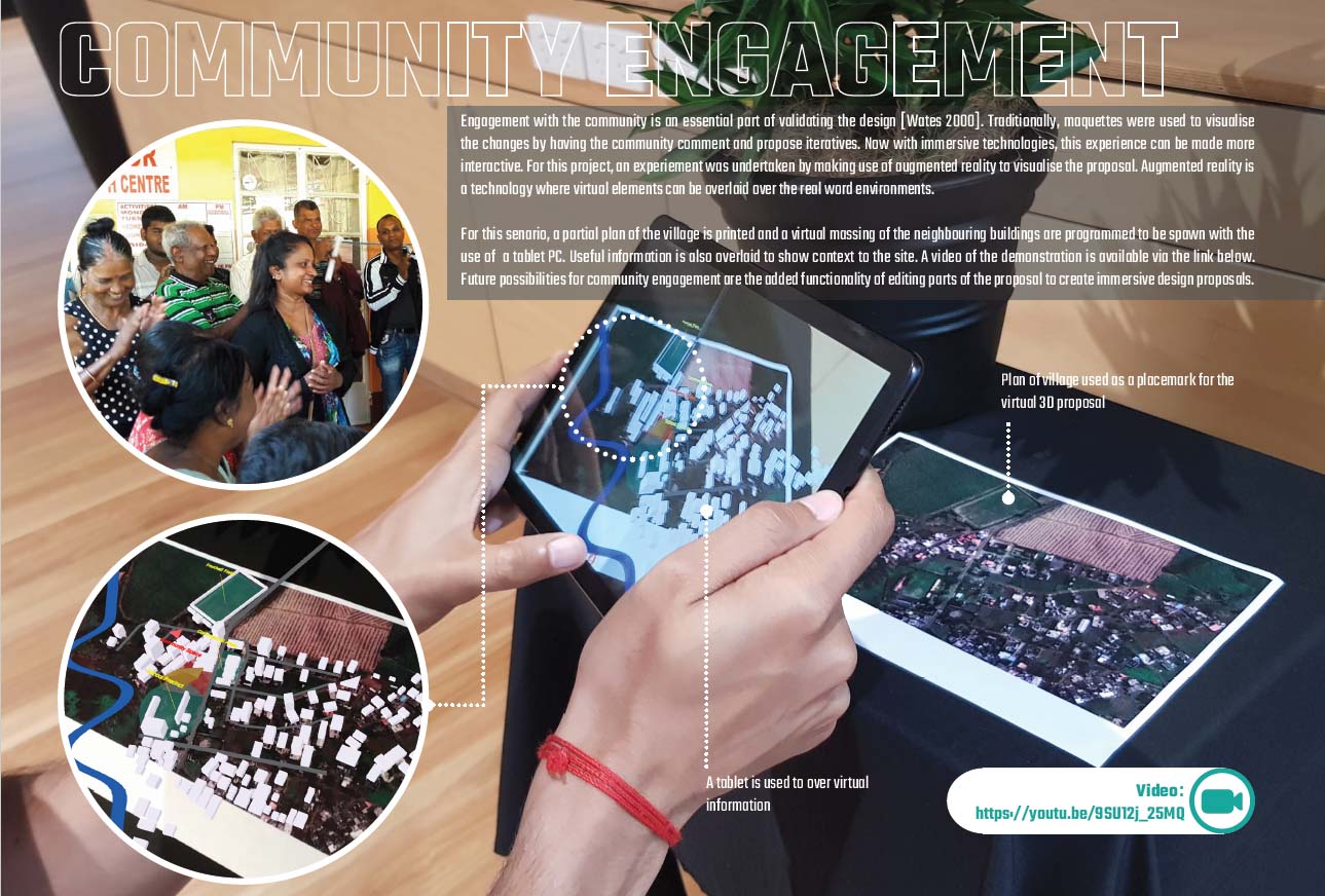 Urban Planning Augmented Reality Visualisation Generative Arts